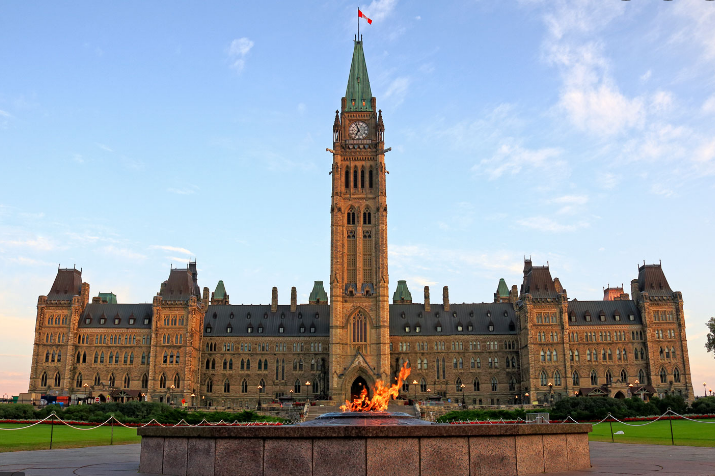 Government finance statistics
