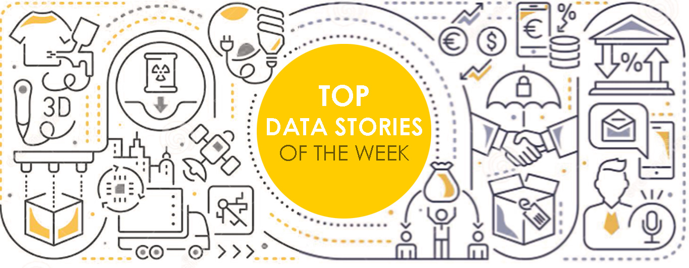 Weekly Review - Concept 2